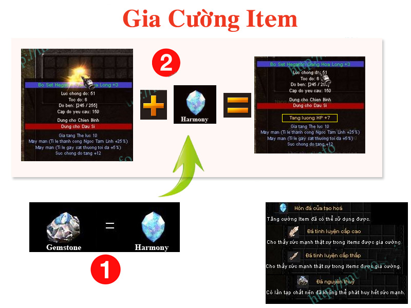 Gia Cường Item huong dan gia cuong item